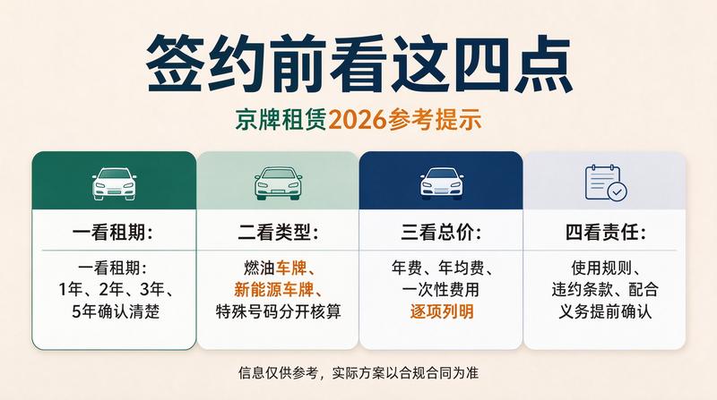 新能源汽车市场分析