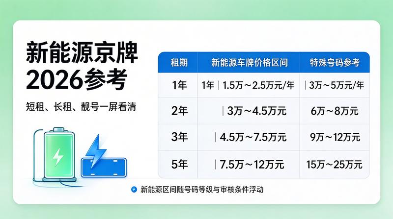 北京小牛京牌团队洽谈业务